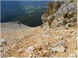 La Crusc - Sasso delle Dieci / Zehnerspitze